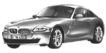 BMW E86 C0519 Fault Code